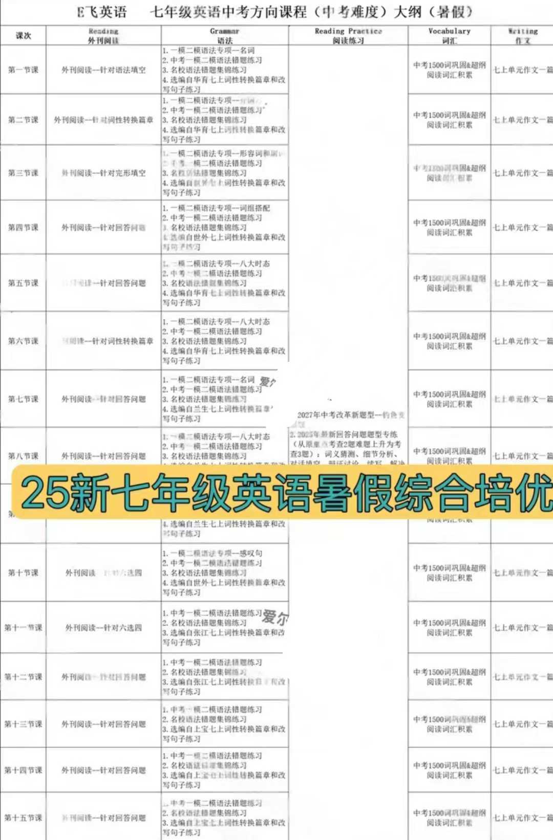 25暑假上海E飞英语拼课Eva七年级综合培优暑假班在读拼课✅紧扣新教改中考命题趋势✅ 补充拓展+校内必考内容双线并行-学爸优选