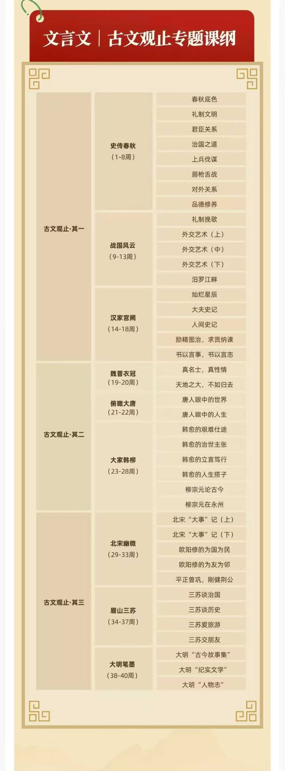 图片[8]-25年新课 庄重【古文观止】精读 全程庄老师主讲，用《古文观止》带孩子学实词、虚词、一词多义、断-学爸优选