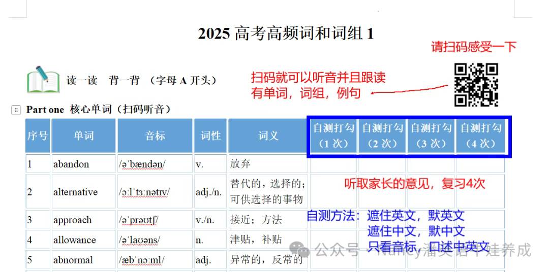 图片[3]-上海泽州25暑高考核心词汇打卡共18节课（每个节课40个高频词，40个词组，核心词练习，核心词组练习，中译英练习），3-学爸优选