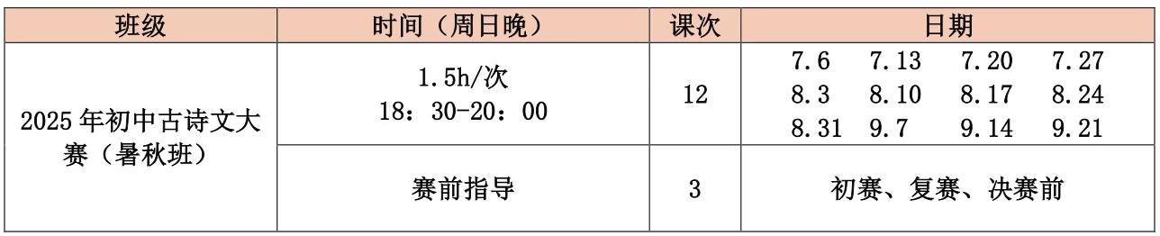 图片[4]-上海北辰25暑秋初中/小学古诗文大赛小学和初中各12节课（送3节课）共计：15节课每节课1.5小时，视频+讲义+资料-学爸优选