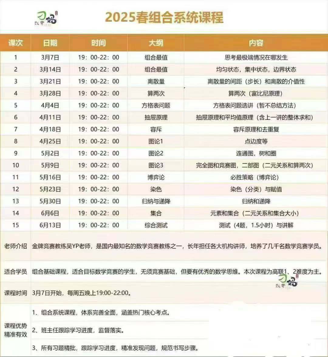 2025杨全会数论+2025春高联曹珏贇几何+吴宇培组合+吴宇培代数+❶2025刁妈一试强化班+一试刷题
❷2025吴宇-学爸优选