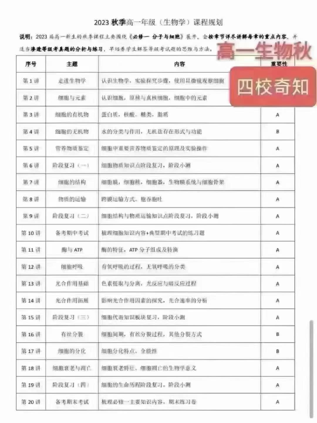 图片[2]-📚上海奇知家辉高一高二生物❶高一奇知许老师:四校在职老师，外号生物的风向标，实力很强，上完这套冲A+❷高二家辉王-学爸优选