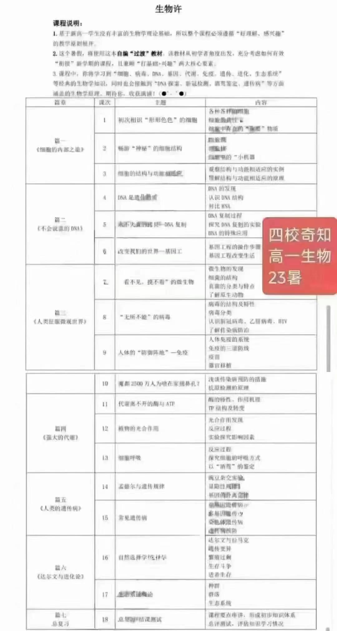 图片[5]-📚上海奇知家辉高一高二生物❶高一奇知许老师:四校在职老师，外号生物的风向标，实力很强，上完这套冲A+❷高二家辉王-学爸优选
