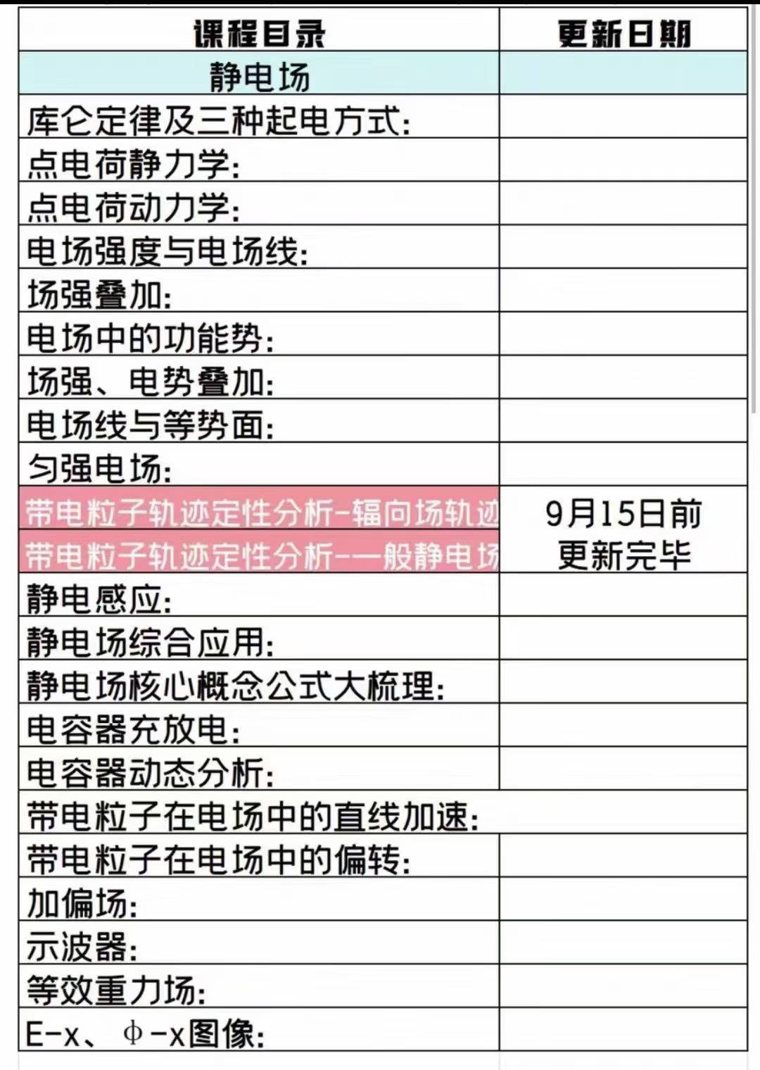 图片[2]-2024-2025赵玉峰高中物理高一高二高三全套
❶高一物理VIP全年班
❷高二物理VIP全年班
❸高考物理一二三轮高考-学爸优选