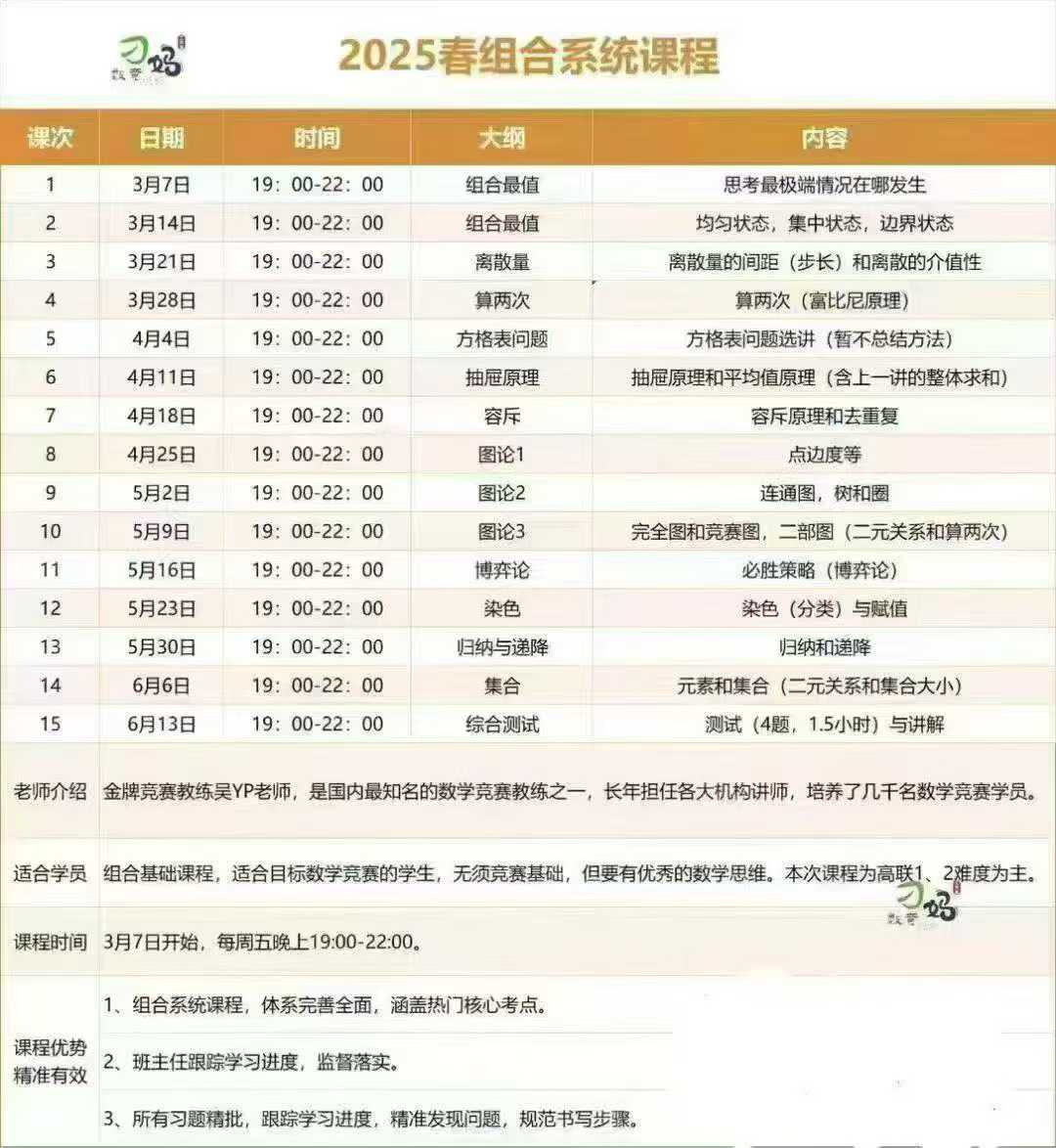2025吴宇培春组合数学课程，高清视频+讲义资料，金牌竞赛教练主讲，适合高联1、2难度学生。内容包括组合最值、离散量、算-学爸优选