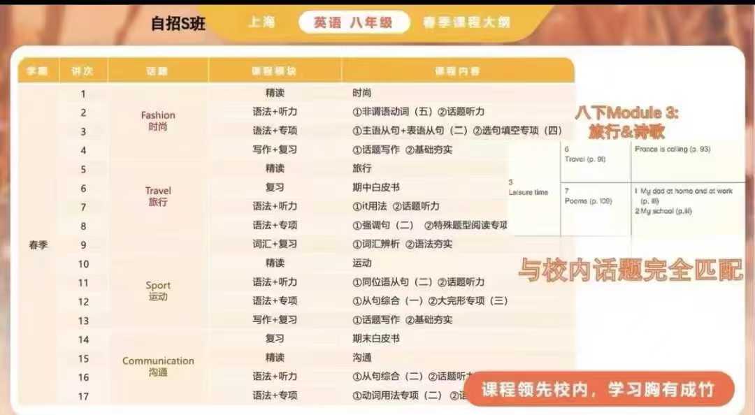 2025学而思乐读初二八年级英语自招S全年2024暑假12节2024秋季16节2025寒假7节2025春季17节-学爸优选