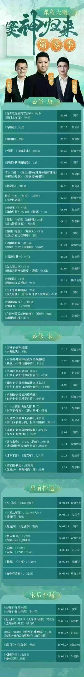 图片[4]-好课🔥豆神语文
①窦神归来第一部 文言文一课通
②窦神归来第二部🔥【终结篇】
适用3-9年级，下个月开始，每周一次
41-学爸优选