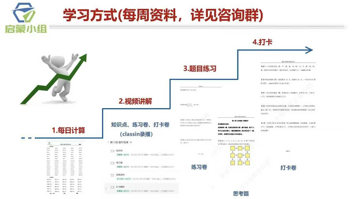 图片[2]-【小学数学】睿爸小屋《启蒙小组第1期》-学爸优选