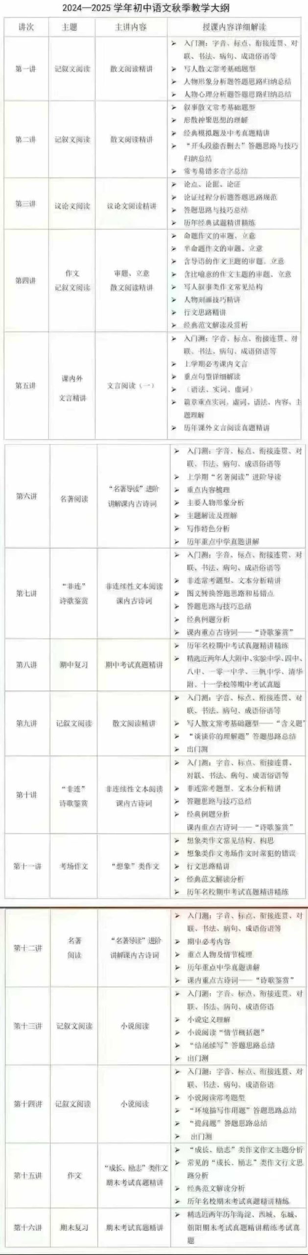 图片[3]-[强]2025陈刚老师初中语文
🐮北京海淀名师，他的课不分年级，一年讲透初中语文。
❶初中语文2024暑
❷初中语文20-学爸优选
