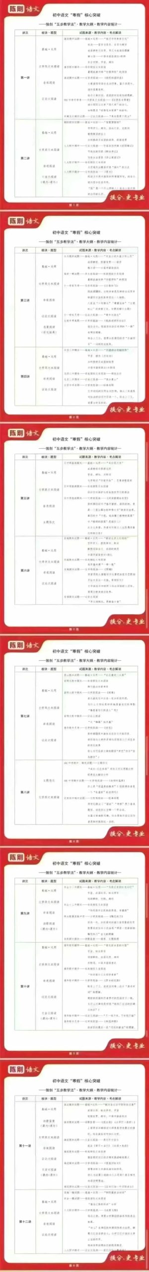 图片[4]-[强]2025陈刚老师初中语文
🐮北京海淀名师，他的课不分年级，一年讲透初中语文。
❶初中语文2024暑
❷初中语文20-学爸优选