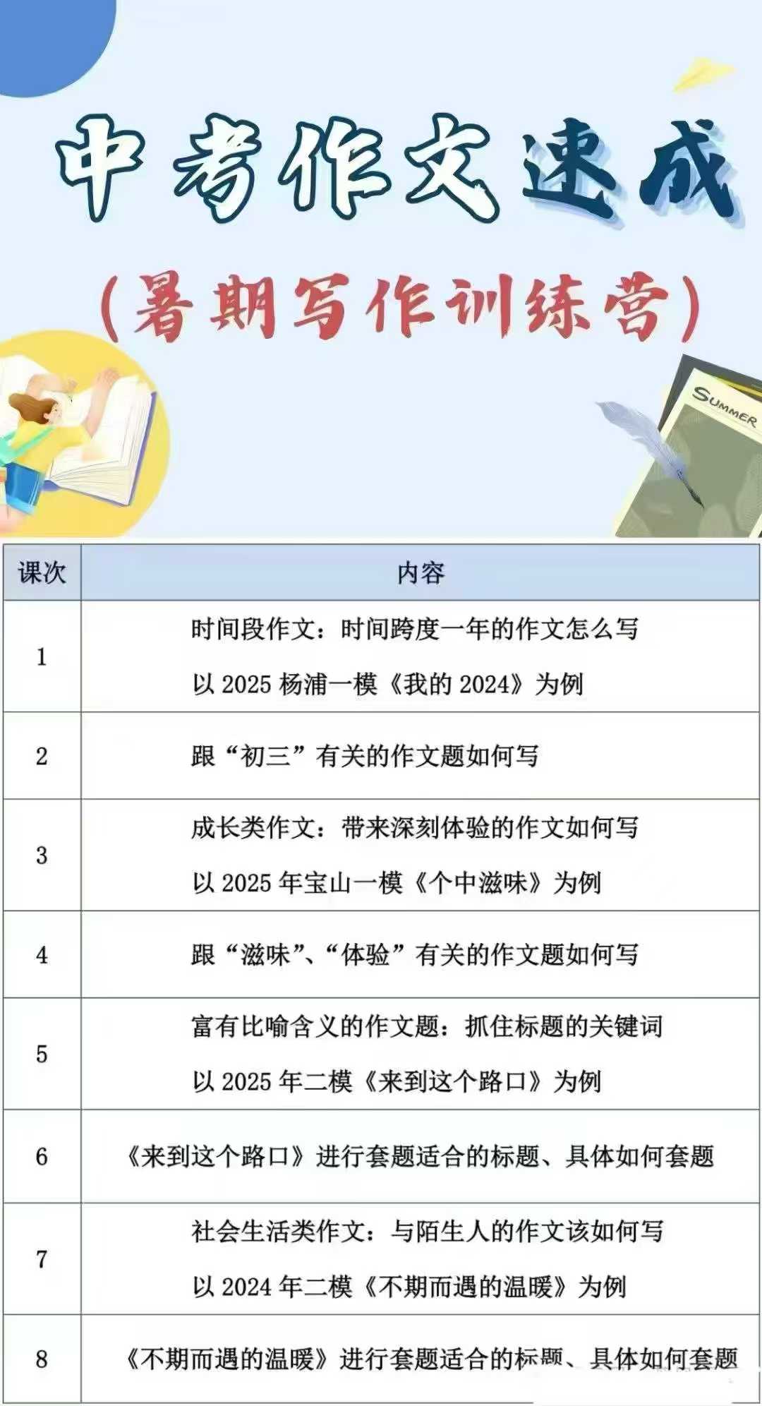 北辰2025中考作文速成/现代文阅读
各8次，每次1小时

7-8月集中更新。预定优惠-学爸优选