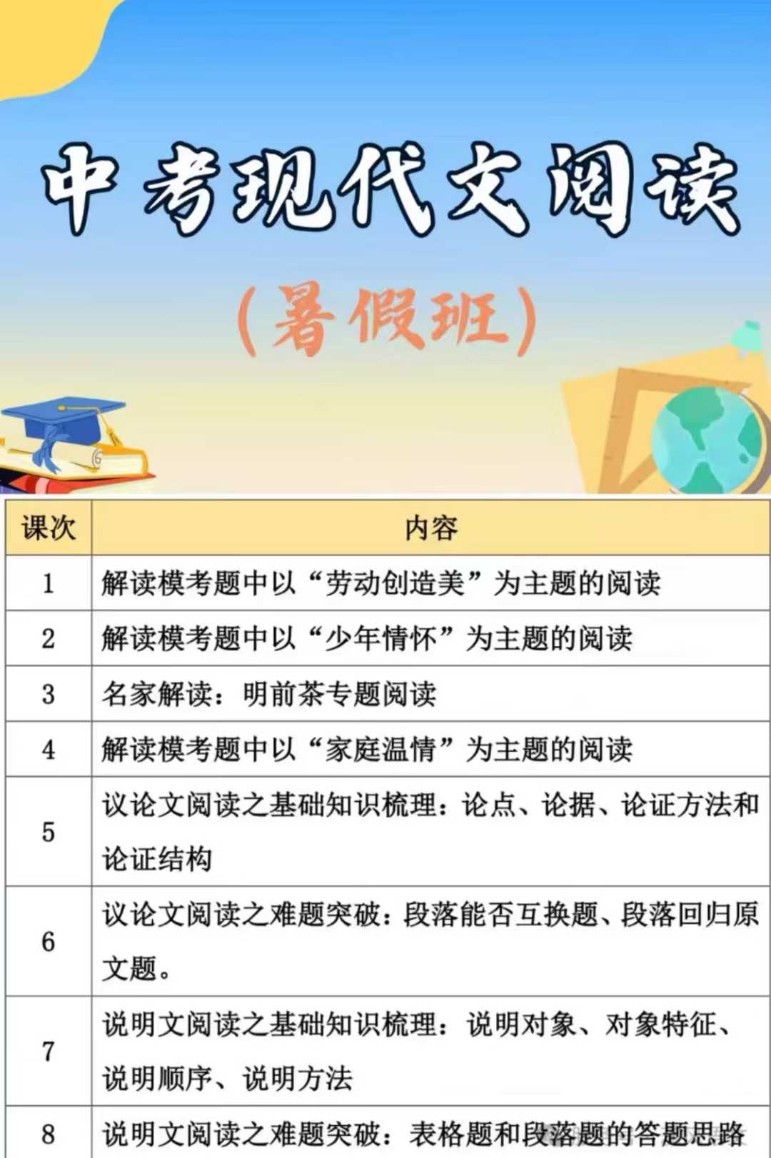 图片[2]-北辰2025中考作文速成/现代文阅读
各8次，每次1小时

7-8月集中更新。预定优惠-学爸优选