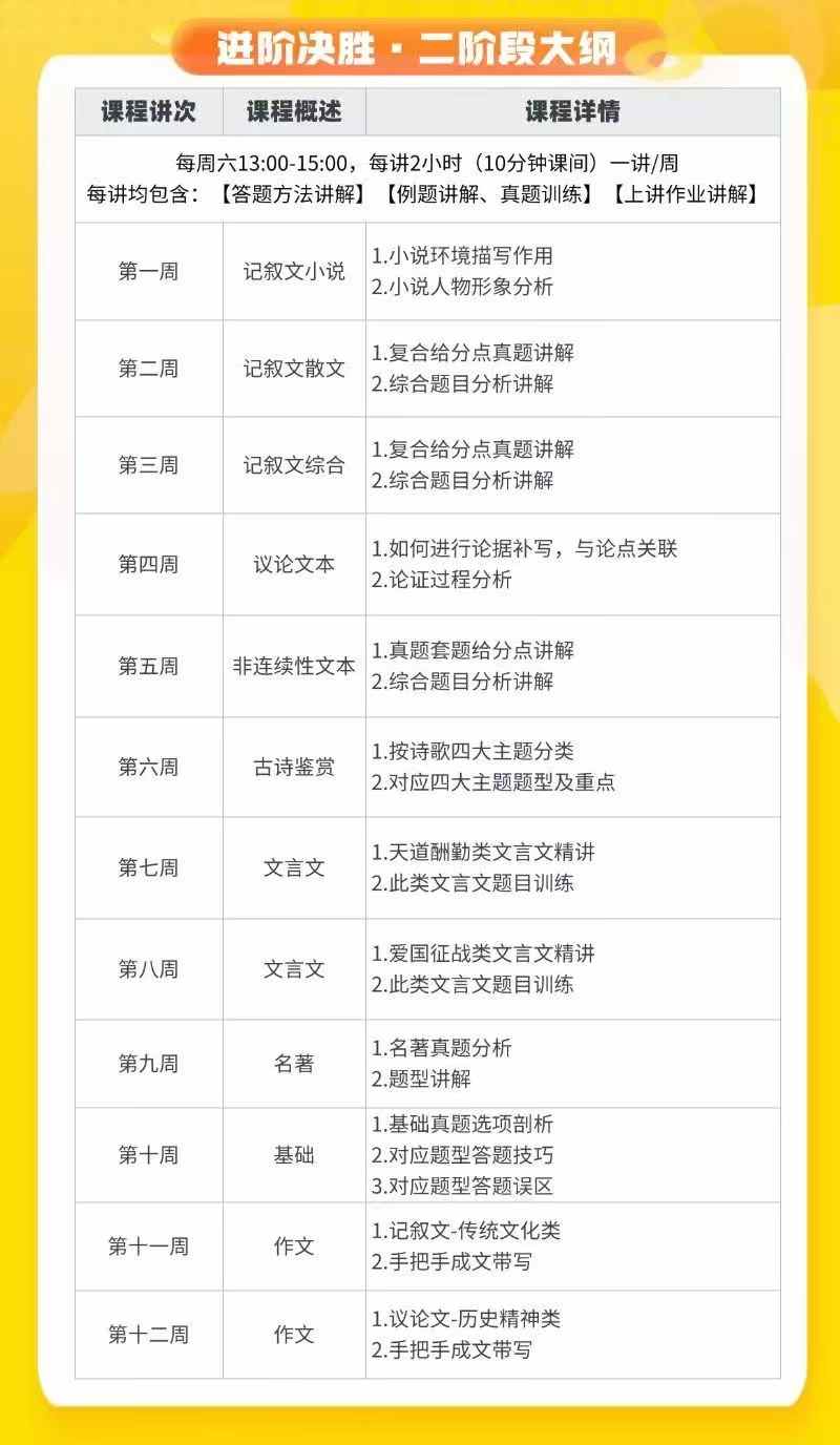 图片[5]-【初中语文studio新课低价预定】全年系统进阶决胜班，适合初一和初二学生，课程+书本都有，有需要的联系。买新课可以送老-学爸优选