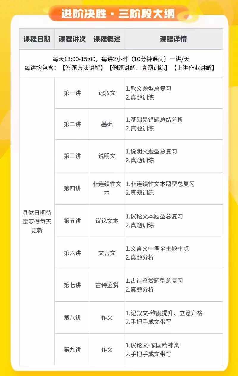 图片[6]-【初中语文studio新课低价预定】全年系统进阶决胜班，适合初一和初二学生，课程+书本都有，有需要的联系。买新课可以送老-学爸优选