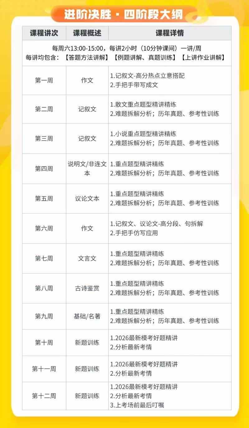 图片[7]-【初中语文studio新课低价预定】全年系统进阶决胜班，适合初一和初二学生，课程+书本都有，有需要的联系。买新课可以送老-学爸优选