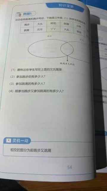 图片[6]-【汪勋超越数学同步官网更新】课程已经同步官网更新，购买的自行观看。课程+书本都有。-学爸优选