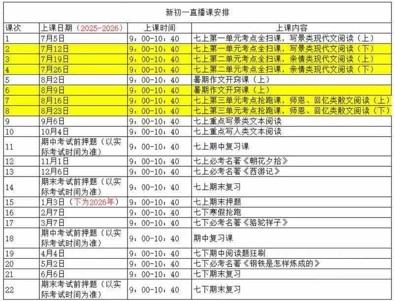图片[3]-成博士最新课程，有需要的联系。-学爸优选