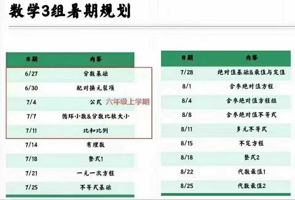 图片[2]-百度网盘版本[强][强]
睿爸 领军数学3组，23暑秋24寒春课程 
代数专题讲解方程，绝对值，因式分解，分式根式，几何-学爸优选