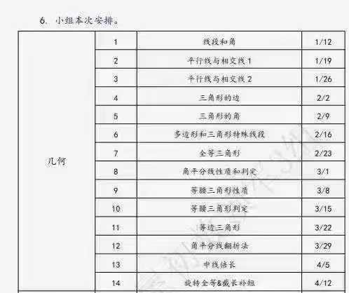 图片[4]-百度网盘版本[强][强]
睿爸 领军数学3组，23暑秋24寒春课程 
代数专题讲解方程，绝对值，因式分解，分式根式，几何-学爸优选