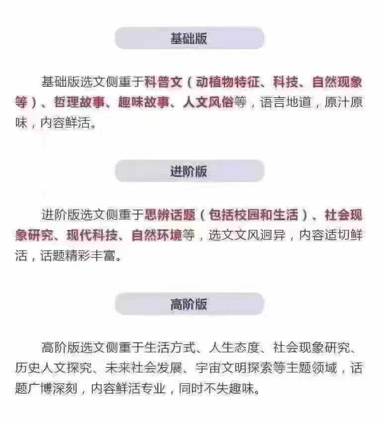 图片[2]-📚2024暑假SSP外刊阅读
1、基础版，第10期刊物(+完结)
2、进阶版，第10期刊物（完结）
3、高阶版，第28+-学爸优选