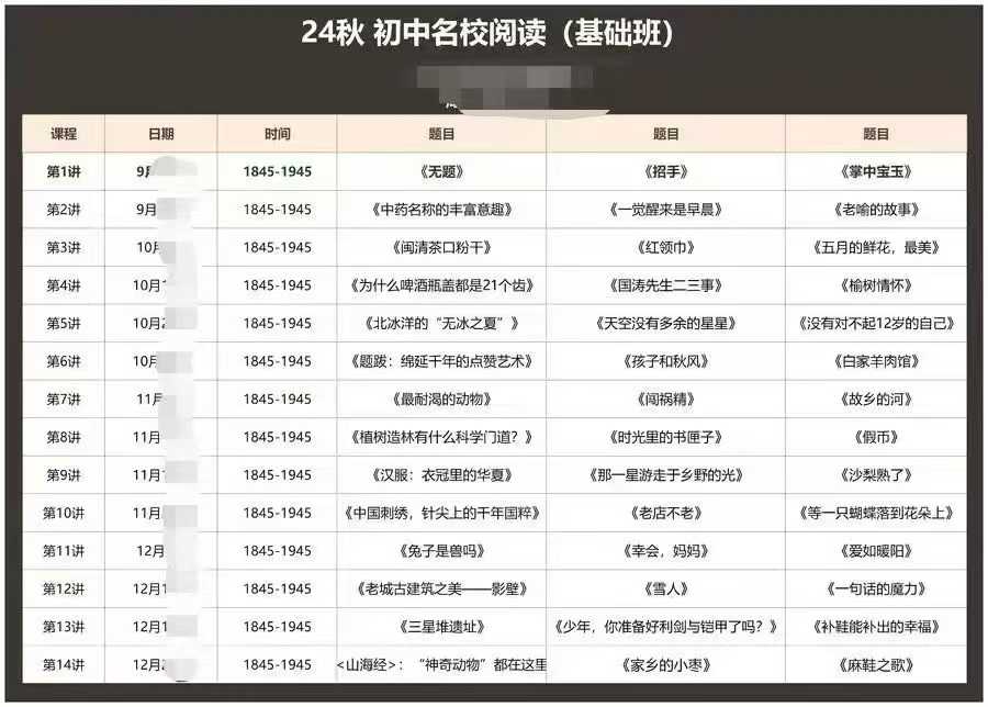 图片[7]-上海名师🔥2024初中语文名校阅读训练
①基础班14节：适合67年级
②进阶班14节：适合89年级
🌿课程特色：根据初中-学爸优选