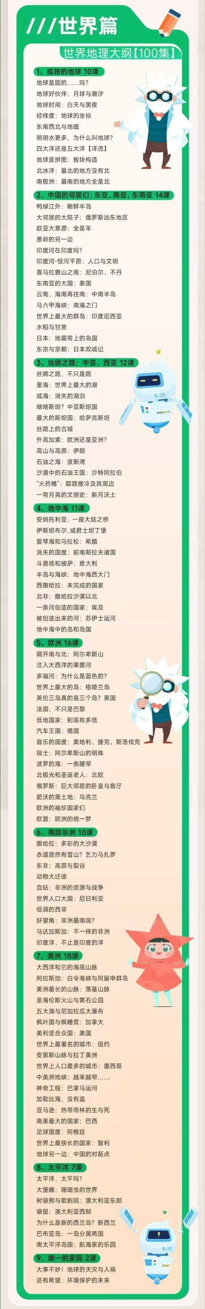 图片[3]-【更新】【会员免费】
科普动画《地理8分钟》给孩子的万物说明书，用地理解决孩子的人文启蒙困难，独创无龄感表达方式，孩子听-学爸优选