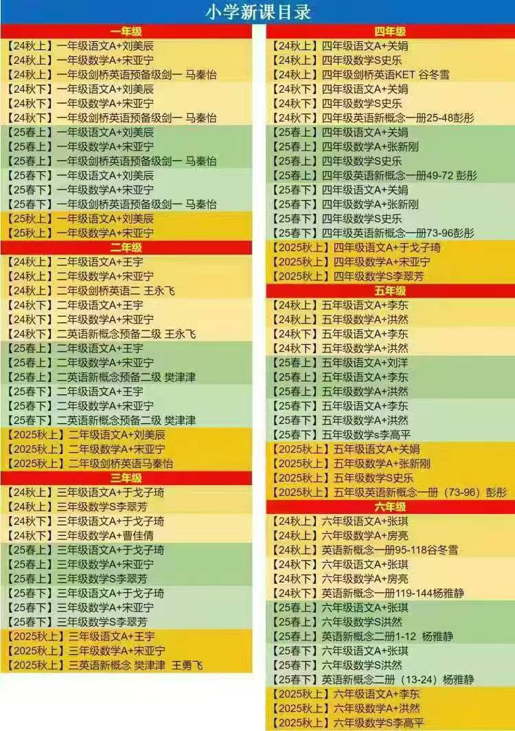 2025年学而思123456789年级到高三【数学＋语文＋英语＋物理＋化学＋历史＋地理＋政治＋生物】全套:
24暑秋＋2-学爸优选
