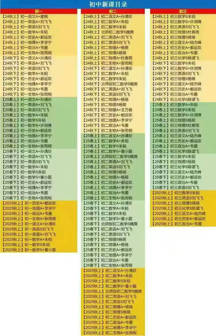 图片[2]-2025年学而思123456789年级到高三【数学＋语文＋英语＋物理＋化学＋历史＋地理＋政治＋生物】全套:
24暑秋＋2-学爸优选