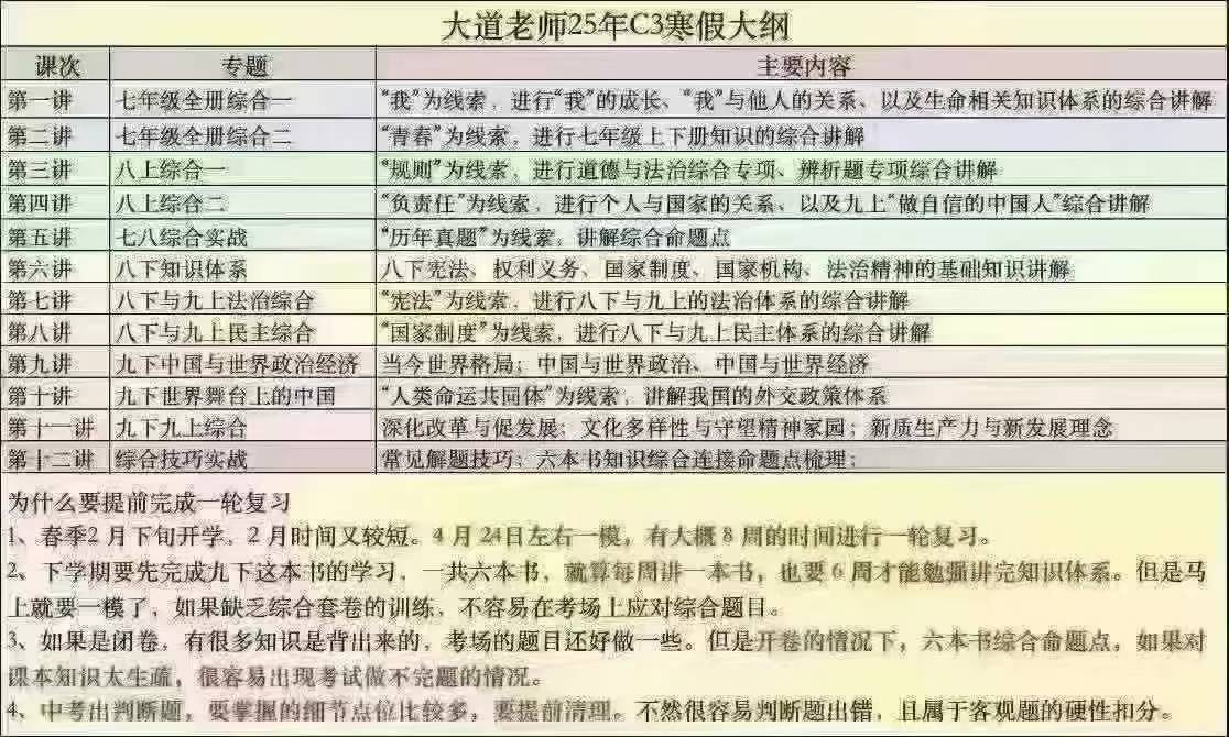 图片[4]-🔥2025大道老师初中道法
-北京名师大道老师讲政治
[玫瑰]新增：2025春初三道法
[玫瑰]新增：2025春初二期中-学爸优选