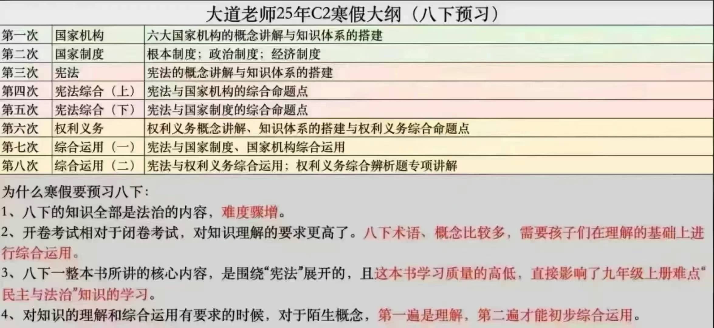图片[5]-🔥2025大道老师初中道法
-北京名师大道老师讲政治
[玫瑰]新增：2025春初三道法
[玫瑰]新增：2025春初二期中-学爸优选