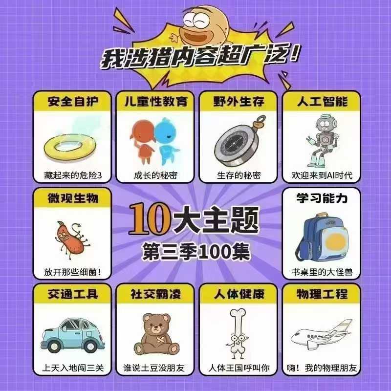 【完结】土豆逗【会员免费】
《土豆逗严肃科普 第三季》共10大主题。另有一二两季全。
（每日更新文件夹～其他）-学爸优选