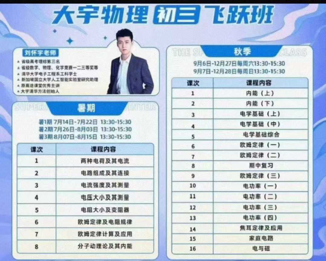 《大宇物理》2025北师版刘怀宇老师飞跃班初二初三暑秋

刘怀宇老师
省级高考理综第三名
清华大学电子工程系工科学士	省-学爸优选