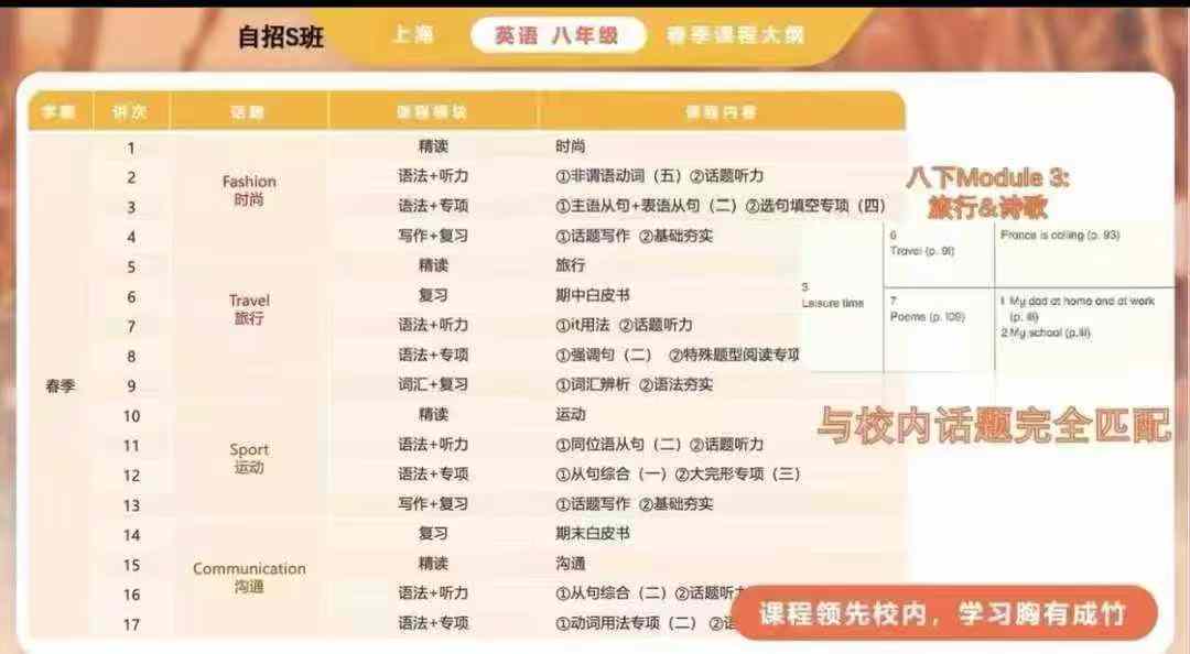 图片[7]-【003665】【初中英语】学而思乐读：上海初二英语自招S班（Sunny老师）24暑秋25寒春-学爸优选