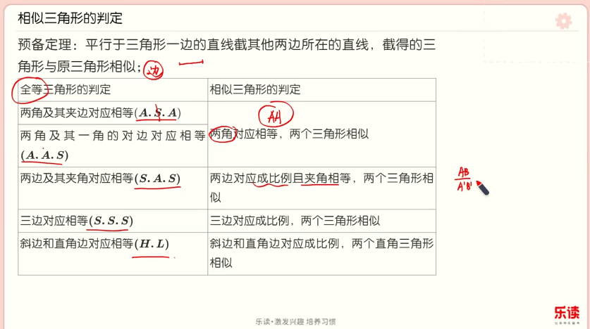图片[3]-【003656】【初中数学】乐读上海：沪教版初三数学A+班（董爽夏辰来）24暑秋25寒春-学爸优选