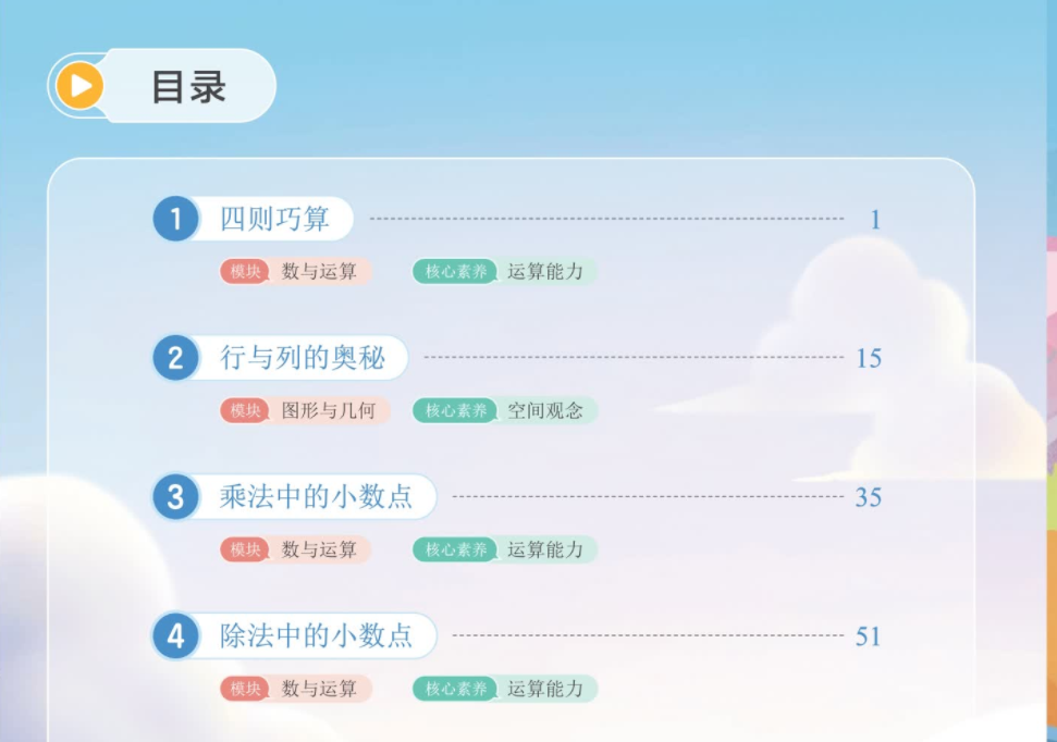 图片[2]-【003667】【小学数学】希望学：五年级数学全国版A+班（洪然）24暑秋25寒春-学爸优选