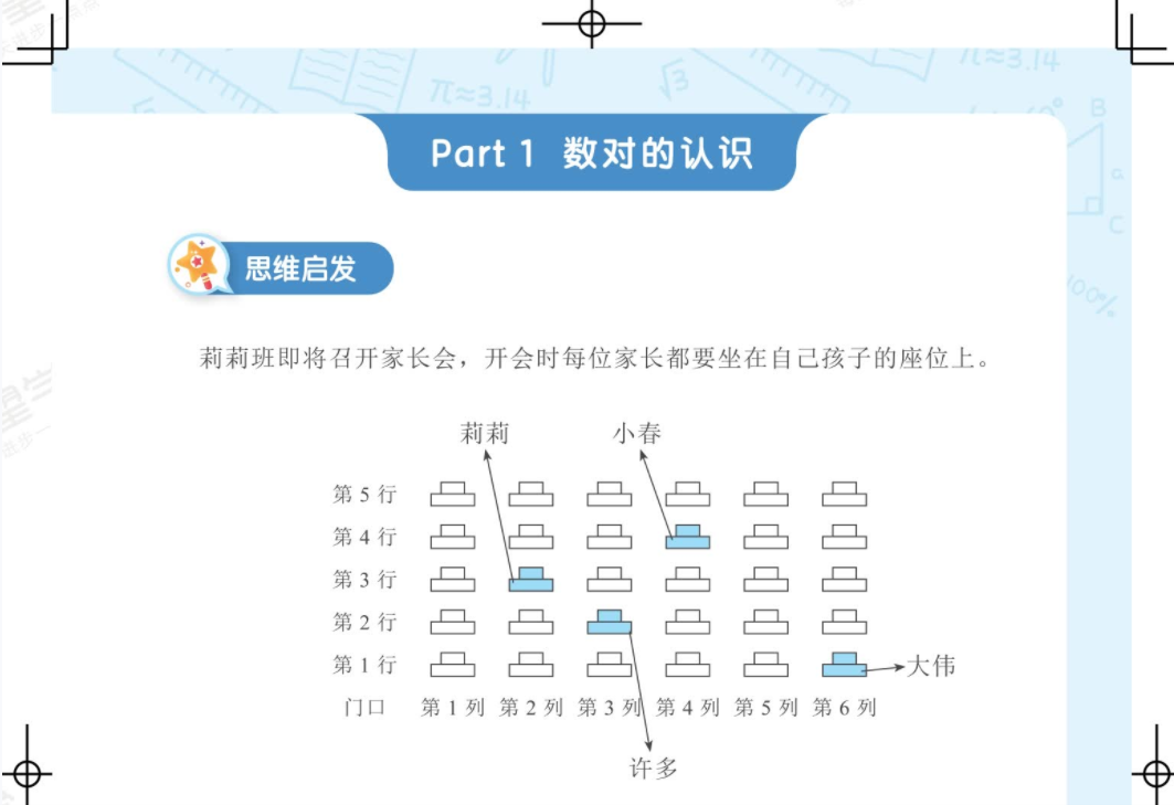 图片[3]-【003667】【小学数学】希望学：五年级数学全国版A+班（洪然）24暑秋25寒春-学爸优选