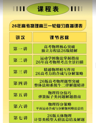 图片[8]-【003669】【高中物理】王羽：高考高三物理全程班（2025届）含2026届一轮核心总结-学爸优选