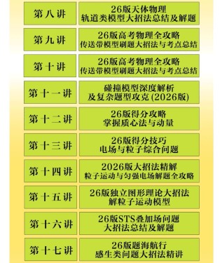 图片[9]-【003669】【高中物理】王羽：高考高三物理全程班（2025届）含2026届一轮核心总结-学爸优选