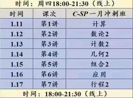 图片[2]-【003688】【小学数学】陈培杰：华杯赛培C-SP一月冲刺班（广州竞赛名师脆皮鸡）-学爸优选