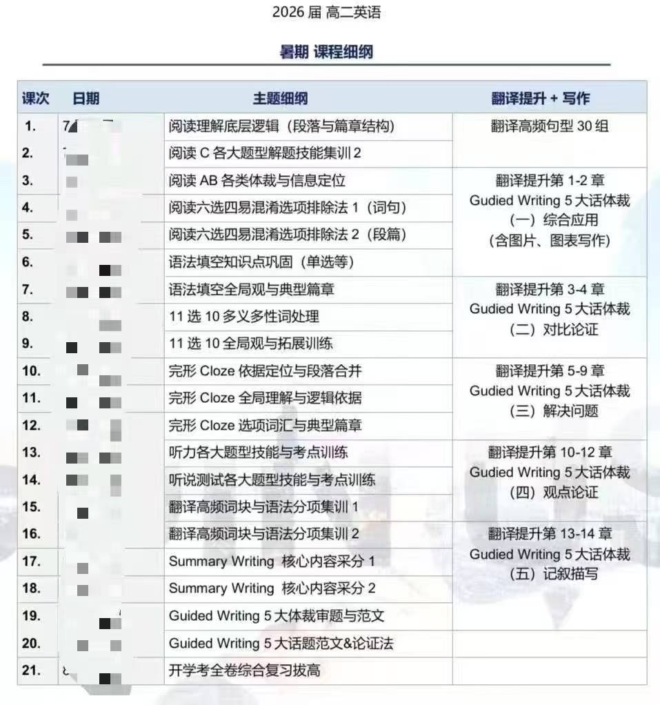 上海2025暑假华二范晓彦高二英语
25暑假新班（更新中）
共21次，每次2小时

范晓彦，四校（华二）实验班老师，学科-学爸优选