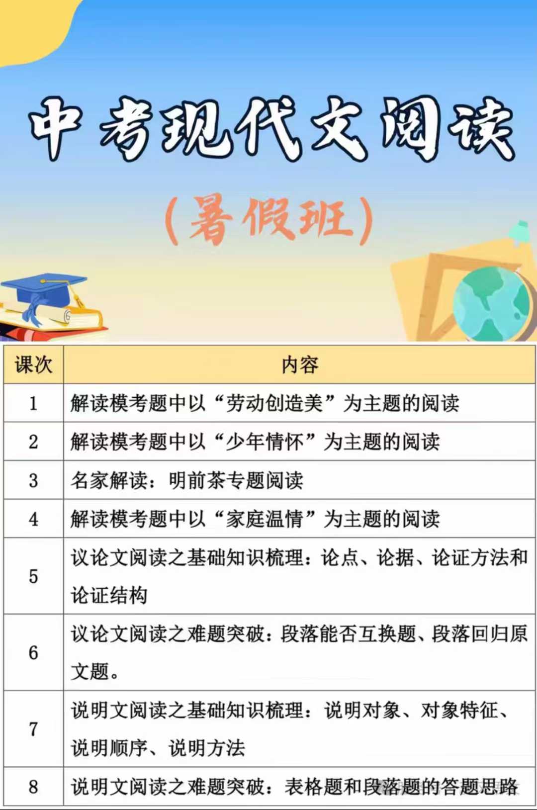 上海北辰2025中考现代文阅读

共8次，每次1小时-学爸优选