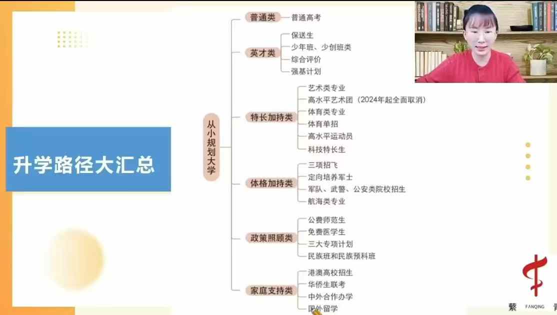 图片[5]-【综合教育】小青老师：亲子教育规划课（升学辅导、学科规划）-学爸优选