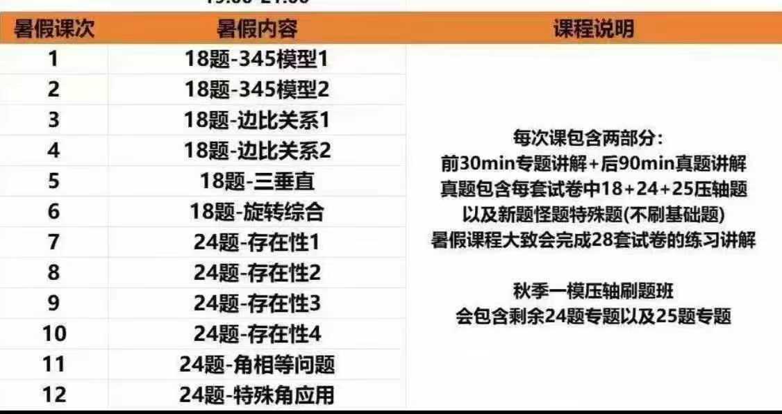 【初中数学】上海2025暑假数学一模压轴刷题-学爸优选