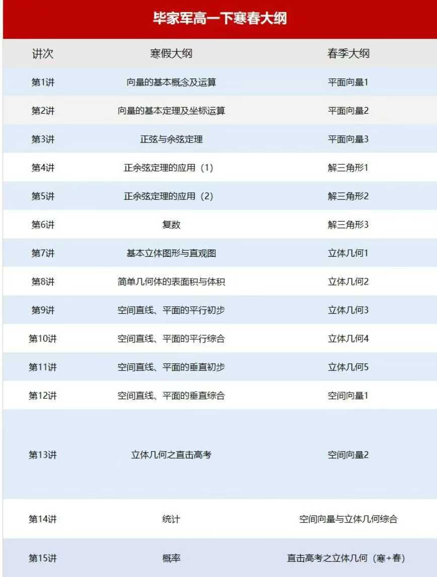 图片[2]-【高中数学】毕治：高一数学、高二数学、高考数学-学爸优选