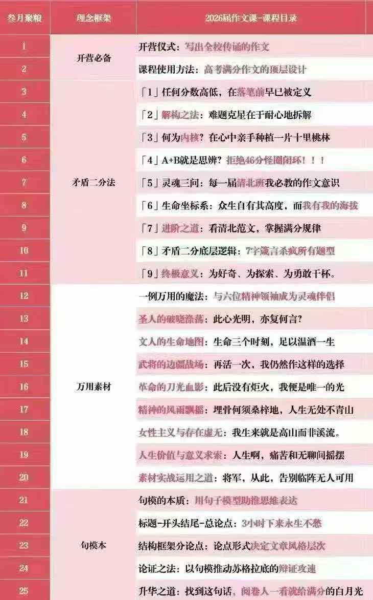 图片[3]-【003716】【高中语文】叁月聚粮：作文上分升华营（2025秋）-学爸优选