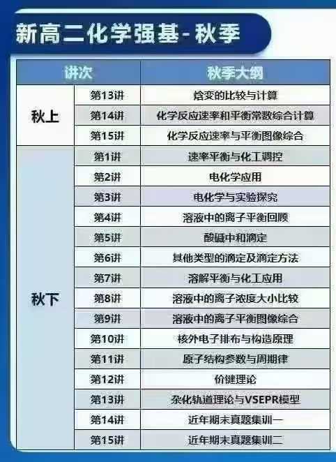 图片[10]-【003719】【高中化学】学而思培优：北京高二化学目标强基班（赵文乐）24暑秋25寒春，视频+书本包邮-学爸优选