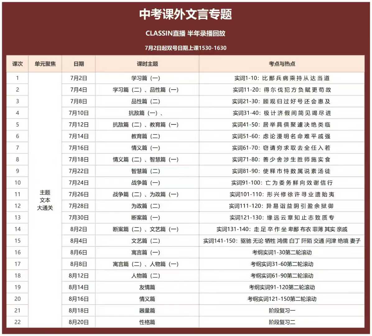 图片[2]-【初中语文】2026届中考课外文言文专题-学爸优选