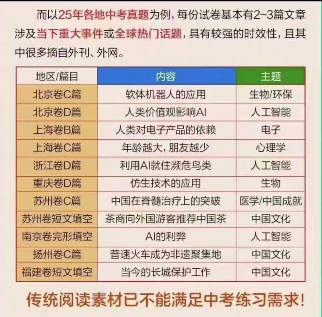图片[2]-【初中英语】译洲英语：SSP时文阅读课程-学爸优选