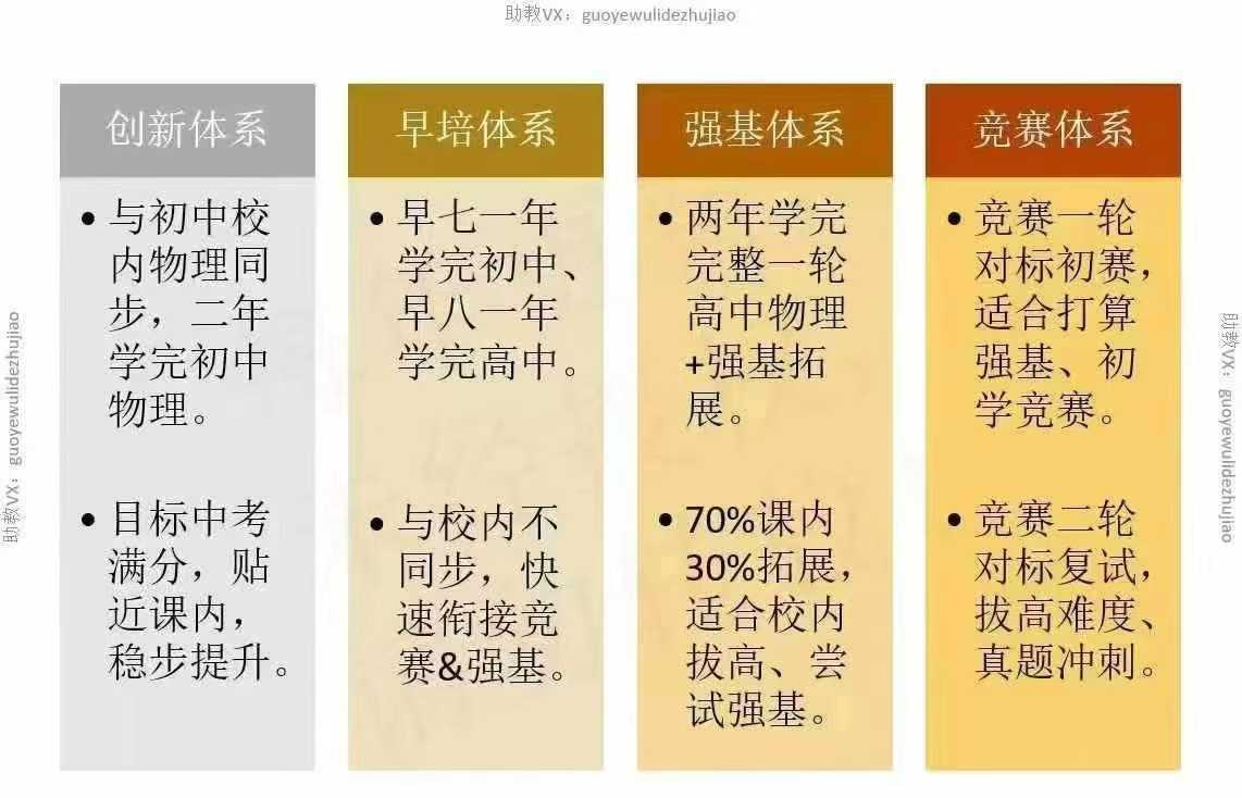 图片[8]-【高中物理】早培八·2025暑-学爸优选