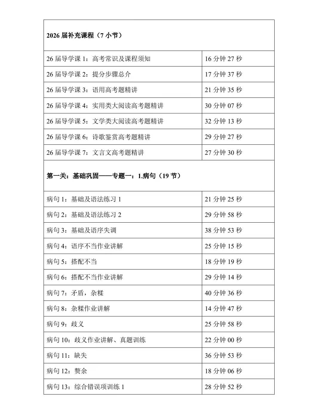 图片[2]-【高中化学】木子化学2026届高三化学适合基础弱考生听-学爸优选